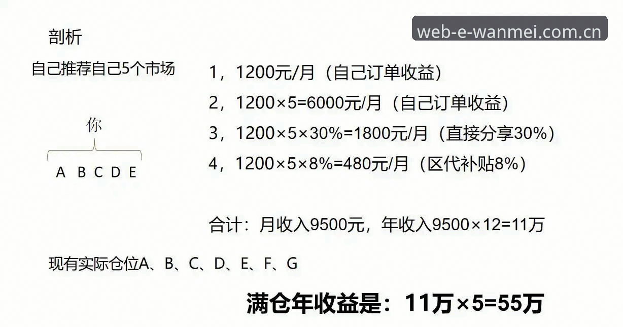 深度揭秘：手机里永远留着的那一页，路上会专门留的那一页体育APP推荐背后的真相